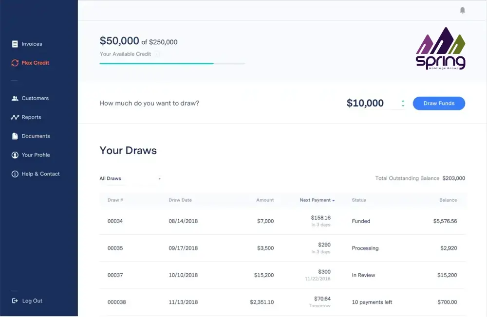 prestoloc mockup interface